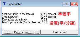 ӢĴ־ܛ(TypeFaster)