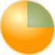 Fanurio(sh)r(sh)׷ۙӋ(j)M(fi)v3.2.2ٷʽ