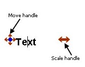 信號(hào)通路繪圖軟件(Pathway Builder Tool)