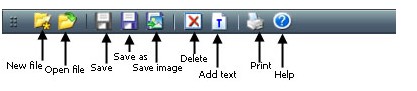 信號(hào)通路繪圖軟件(Pathway Builder Tool)