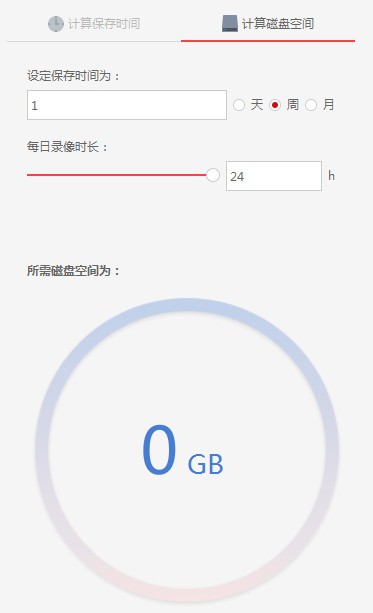 Ӌ(j)㹤ߵ5A(y)[D