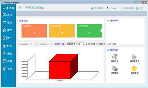 _(d)a(chn)ϵy(tng)