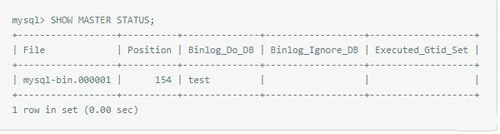 MySQLͼ2